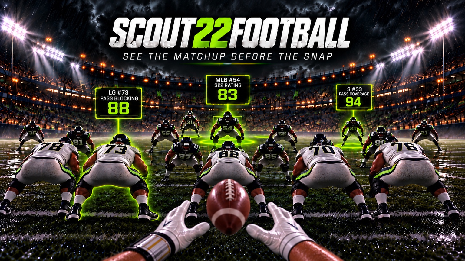 SCOUT22FOOTBALL — SEE THE MATCHUP BEFORE THE SNAP. Quarterback view of the snap with highlighted pass blocking, linebacker rating and safety coverage.